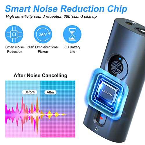 Kimafun Wireless Lavalier Microphone System, Wireless 2.4Ghz Lapel Mics Handheld Mic 2 In 1 For Teaching, Teachers, Speech, Tour Guiding, Speaker, Amplifier, Pa System, Broadcast, G70(1Tx1Rx) #TOP3