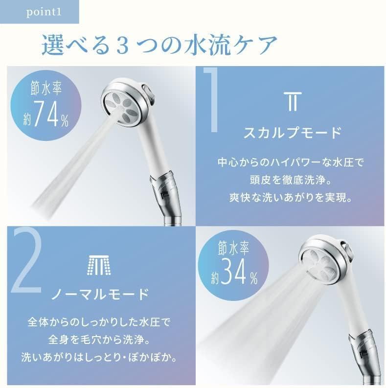 【ナノバブル数12億個以上】ナノフェミラスプラス シャワーヘッド 上位モデル Amazon.co.jp: 【ナノバブル数4億個以上】ナノフェミラスライト