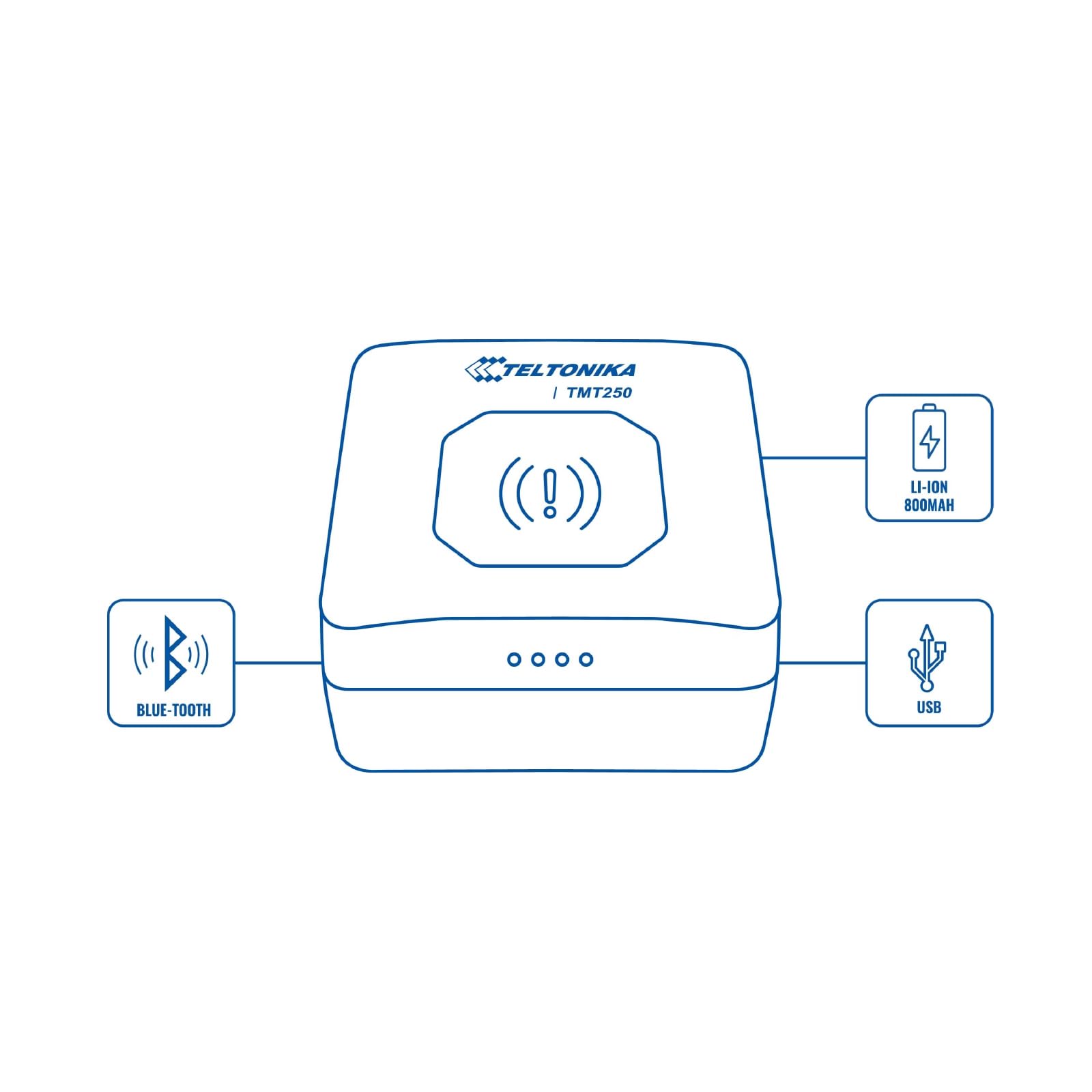 Teltonika TMT250 Personal Tracker