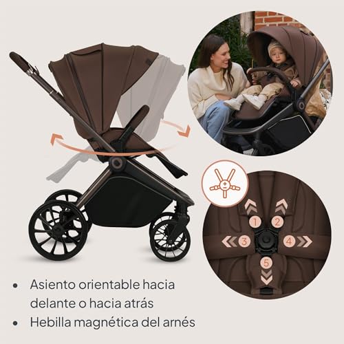 Miniatura 6 de Lionelo Mika Plus 2 En 1 Cochecito De Bebé 0-48 Meses Hasta 22 Kg Capazo Hasta 9 Kg, Ajuste De Respaldo Y Reposapiés, Suspensión, Airydots, Ruedas De Pu Giratorias 360 Capota Xxl
