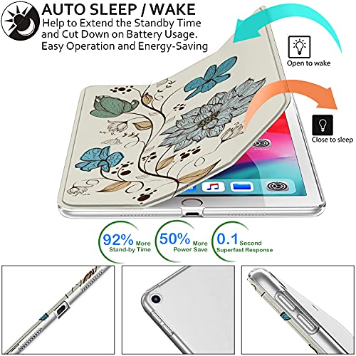 Image of DuraSafe Cases for iPad Pro 12.9 inch 4th Generation Printed Cover A2229 MY2H2HN /A MY2J2HN /A A2069 MXAT2HN /A MXAV2HN /A MXAU2HN /A MXAW2HN /A A2233 MY3K2HN /A MY3J2HN /A MXFY2HN /A - Watercolor Flowers