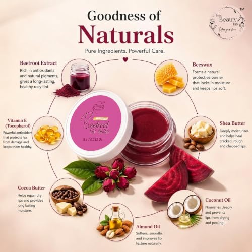 Image of Beetroot Organic Lip Butter | SPF 50 & SPF 30 | 12-Hour Soothing & Deep Moisture | Lip Brightening & Intense Hydration | 8g (Pack of 2)