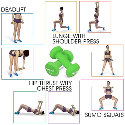 image for Yes4All 3 lbs Dumbbells Neoprene with Non Slip Grip – Great for Tota