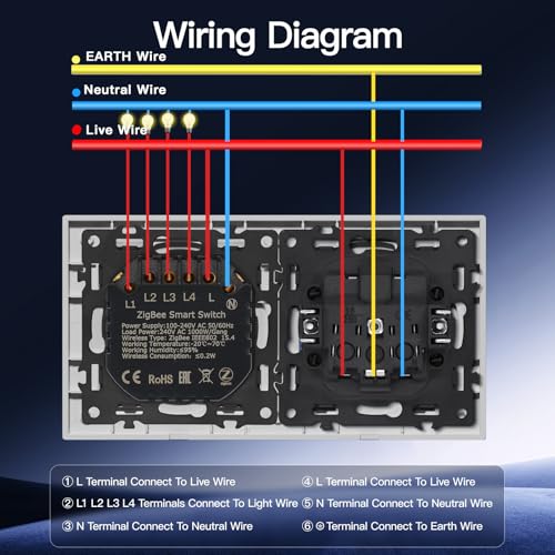 BSEED Smart Zigbee Schalter mit Normal Steckdose, Smart Lichtschalter mit Steckklemme, Funktioniert mit Alexa & Google Home, PC Rahmen, Zigbee Hub & Neutralleiter Erforderlich, 4 Fach 1 Weg, Wei&szlig;