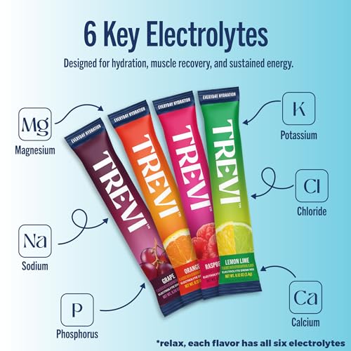 Image of TREVI Electrolytes Powder Packets, Sugar Free Hydration, Classic 20 Pack | Essential Daily Drink Mix, 0 Sugar, Magnesium, Potassium, Vitamin C, Calcium, B6 & B12 Vitamins