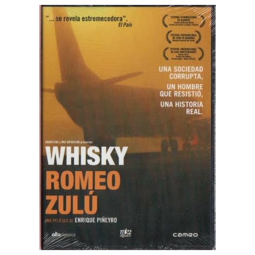 Whisky Romeo zulu