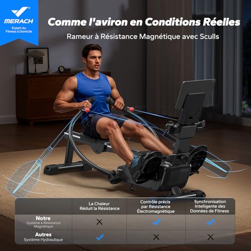 MERACH Rameur de Musculation pour Appartement, Système de Double Rame Amélioré avec Plusieurs Modes d'entraînement, Entraînement Complet du Corps avec MERACH-APP, 1000+ Parcours de Champions – Image 3