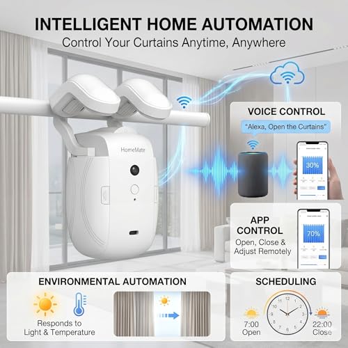 Image of JERN Automatic Smart Curtain Robot Wireless Curtain Opener with Mobile App Voice Commands Scheduling Light Temperature Sensors Rechargeable Motor for Roman Rod Tracks