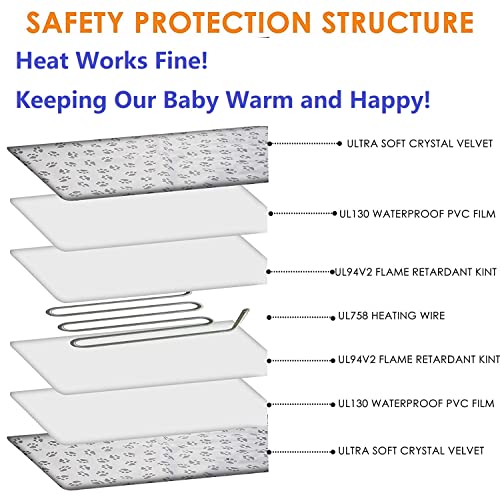 Heated Dog Bed,Dog Heating Pad,Heating Pad For Puppies Indoor,Heated Pet Bed,Outdoor Heated Cat Bed,33" L X 21" W,Adjustable 4 Timer Thermostat And 9 Temperature #TOP6