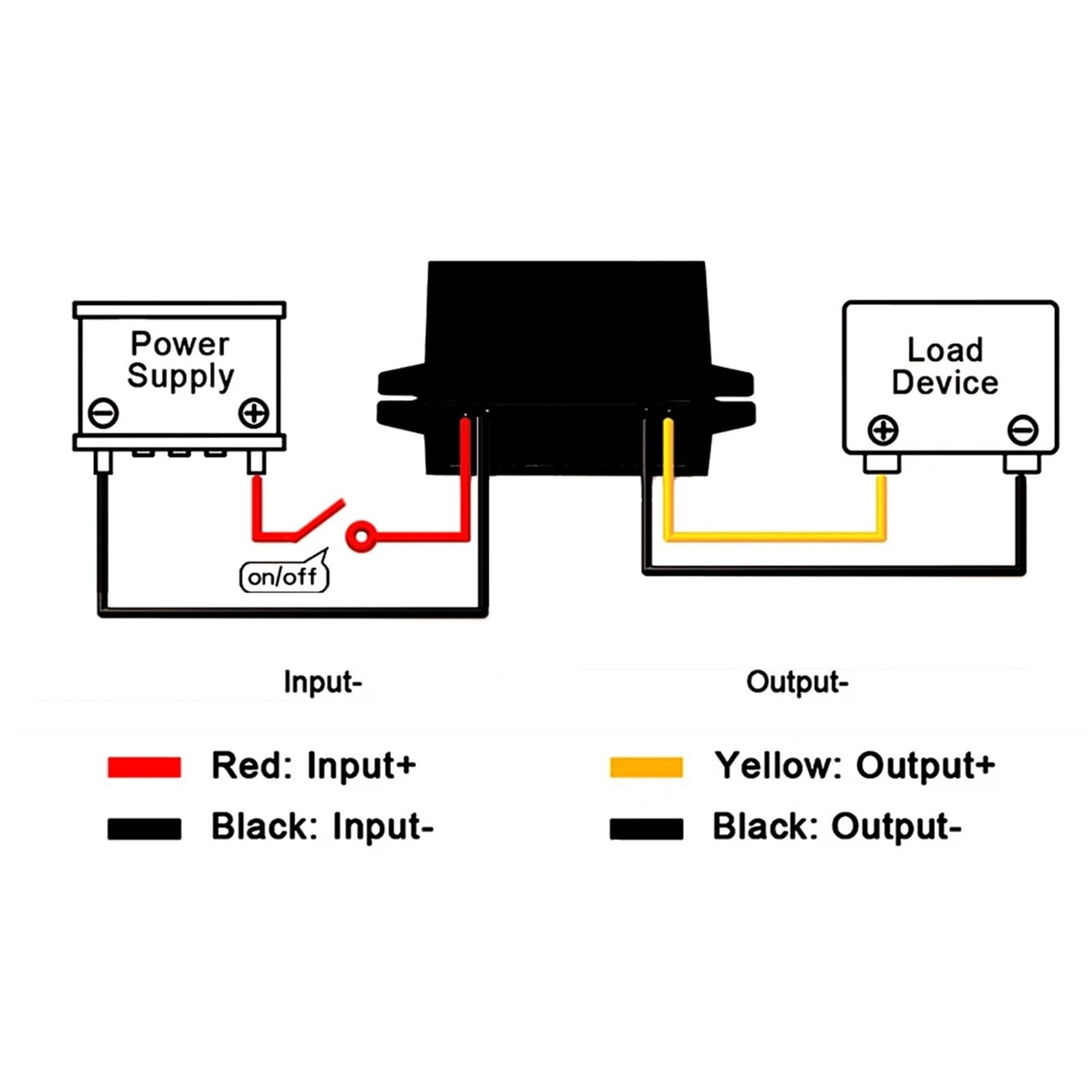 DC DC 8-85V to 5V 3A Output Step Down Type-C USB Converter 12V 24V 36V 48V 60V 72V 80V to 5V with Car Charger Power Supply(Single Ear USB)