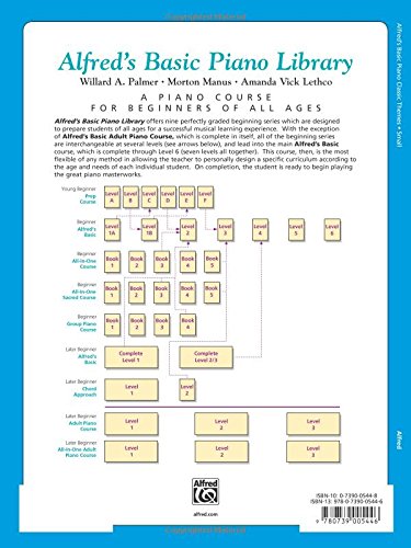 Alfred's Basic Piano Library Lesson 5 - Image 3