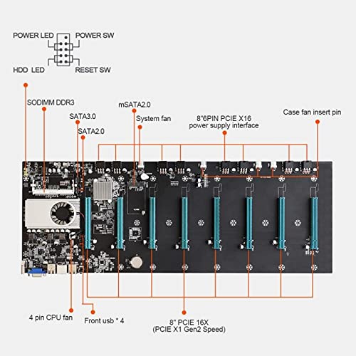 Alimentation ETH Bitcoin stable contre les variations de tension 180V