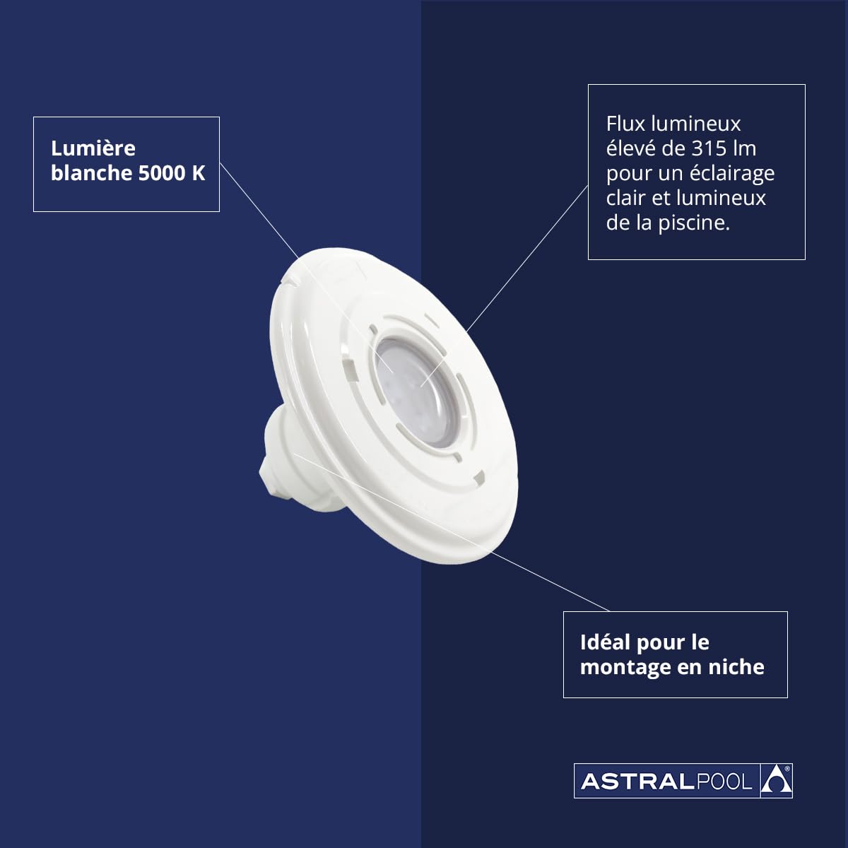 Astralpool Mini Projecteur LED Blanc pour Piscine 76680 - Monté en niche - 4W (6 VA) - Faible consommation d'énergie - Jusqu'à 50 000 heures