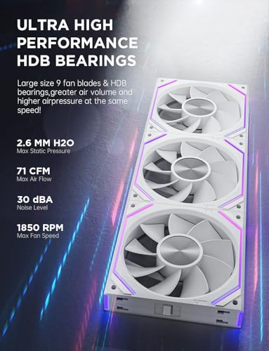 Image of Asiahorse Dawn 120mm Case Fan, ARGB PWM 1850RPM /71CFM Airflow, Forward & Reverse Blade Design, Low Noise, Precision HDB Bearings High Performance UNI PC Fan Modular Daisy Chain