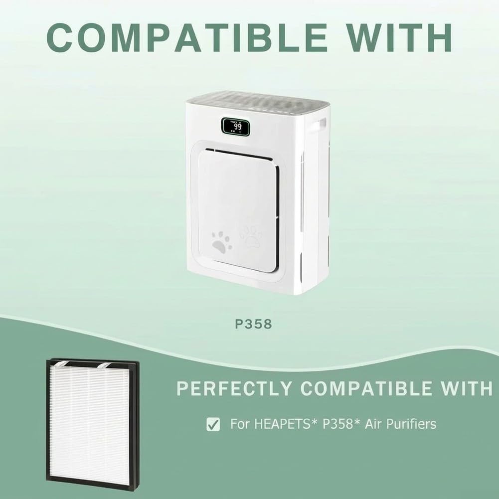 Kit Filtros HEPA P358 Mascotas 4+8 Piezas Compatible