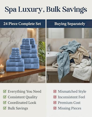 Image of LANE LINEN 24 Piece Towels for Bathroom - 100% Cotton Oversized Bath Quick Dry Spa 2 Extra Large Sheet 4 Towel 6 Hand 8 Wash Cloths Fingertip Allure