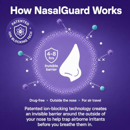 Image of for Air Travelers | Cabin Air Protection Gel | Helps Block Dust, Mold & Airborne Contaminants | Drug-Free, Applied Around Nose | TSA Friendly | 150+ Uses (Unscented, 3g)
