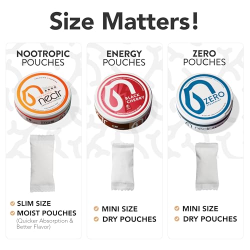 Image of Nectr Energy Zero Pouches - No Caffeine, No Sugar, Zero Calories, Mini Pouches for Oral Fixation and Stress Relief - 4 Pucks of 20 - Jalapeno Lime Flavor