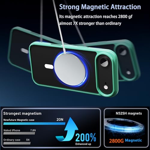 Image of for iPhone 17 Air Clear Case, Compatible with MagSafe, Magnetic Phone Case for iphoneAir, Shockproof Military-Grade Protection，Upgraded [Anti-Yellowing] (Mint Green, 17 Air)