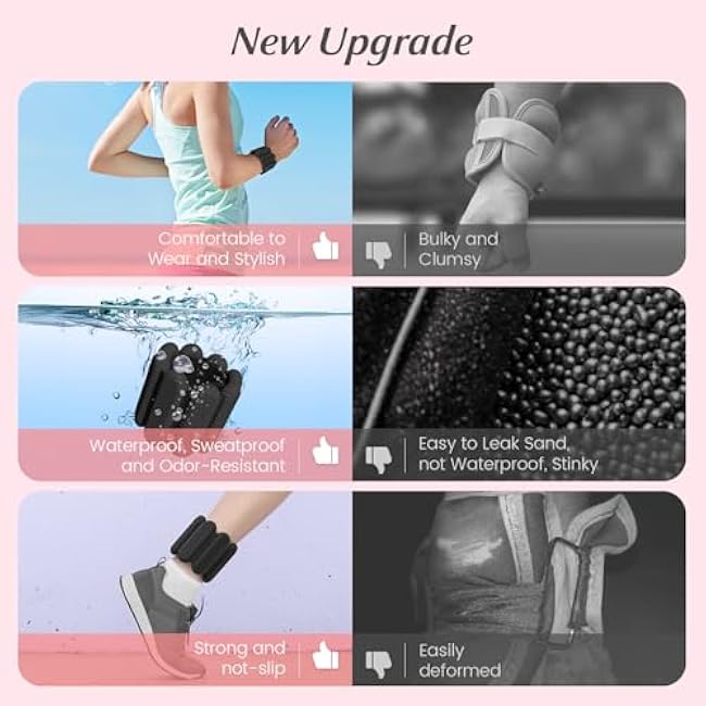 Ankle Weights Set of 2, Adjustable Wrist & Ankle Weights for Women Men Kids, Strength Training Wearable Leg Arm Weight for Yoga, Dance, Ballet, Running, Swimming, Gym