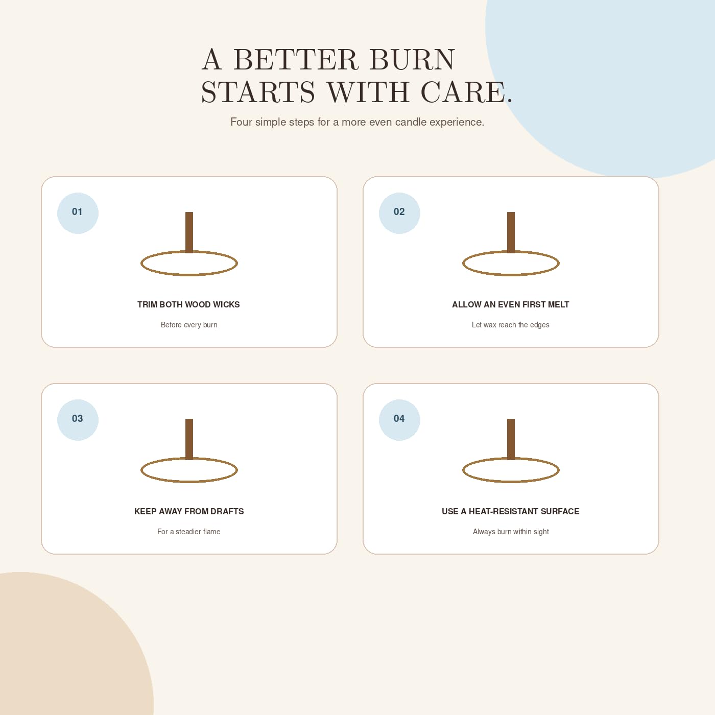 Hidden Label Velas perfumadas de abeto y madera de cedro, 14.5 onzas, mecha de madera | 70 horas de combustión | Llama crepitante | Soja no tóxica | Sleep & Calm | Listo para regalo