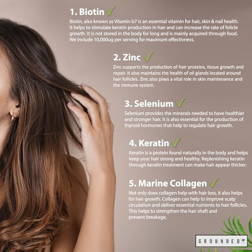 Hair Growth Biotin Complex 10,000mcg with Marine Collagen, Selenium, Keratin & Zinc | x60 Tablets | Hair Growth, Thickness, Strength & Volume | Men & Women Hair Support Supplement - Image 4