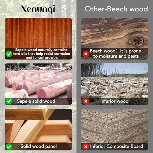 Rolling Knife Sharpener for Razor Sharp Edges, Easy Kitchen Knife Sharpening Tool Kit for Steel of Any Hardness, 15 & 20 Degrees Powerful Magnetic Holder - Image 7