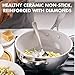 GreenPan Venice Pro Tri-Ply Stainless Steel Healthy Ceramic Nonstick 3QT Chef Saute Pan with Helper Handle and Lid, PFAS-Free, Multi Clad, Induction, Dishwasher Safe, Oven Safe, Silver