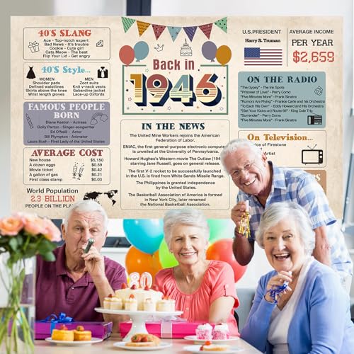 Image of Crenics 80th Birthday Decorations for Men or Women, Vintage Back in 1946 Banner Backdrop 5.9 x 3.6 Ft, 80 Years Old Birthday Party Supplies