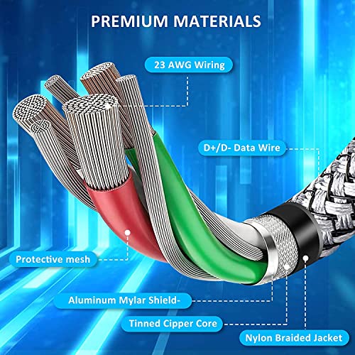 Tiergrade Kabel für Oculus Quest 2 Link, 5M USB3.2 Gen1 Typ C Kabel für Oculus Link, Kompatibel mit Oculus Quest… – Bild 8