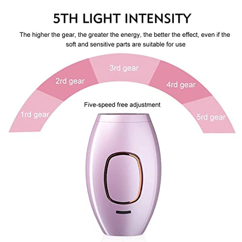 TURSHI Appareil Dépilation Au Laser 5Minskin avec Système De Refroidissement pour Femmes Hommes