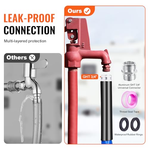 Image of VEVOR 100ft Heated Water Hose for RV, Heated Drinking Water Hose with Corrugated Cover Antifreeze to -45F, Automatic Self-regulating, 5 /8 inch I.D. with 3 /4 inch GHT Adapter, Lead and BPA Free