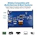Kuman 7 Inch Capacitive Touch Screen TFT LCD Display HDMI Module 1024x600 for Raspberry Pi 3 2 Model B and RPi 1 B+ A BB Black PC Various Systems SC7B