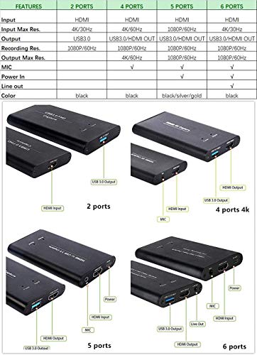 KuWFi Game Video Capture Device Card HDMI to USB3.0 HD Video Converters Game Streaming Live Stream Broadcast HD 1080P with MIC Input&Live Out for PS4/Switch/Xbox/skype