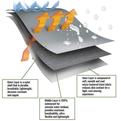 FROGG TOGGS Mens Grand Refuge 2.0 Regular Size Waterproof Breathable & Insulated Chest Wader for Hunting4