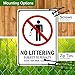 No Littering Subject To Penalty With Graphic Conn Gen Stat 22A 250 Sign, 10x14 Inches, 55 mil thick HDPS (high density polystyrene), Made in USA by My Sign Center