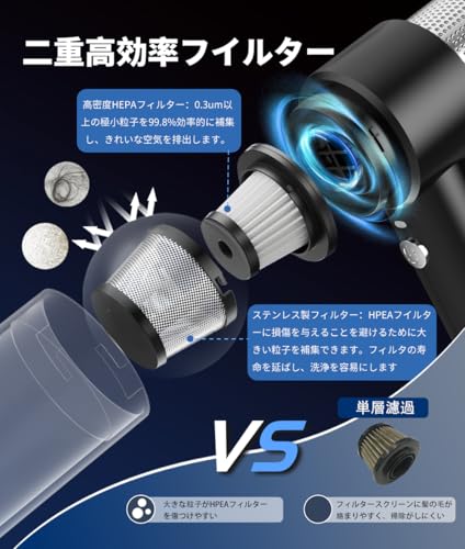 Kamozulo ハンディクリーナー LT135 の商品画像 6