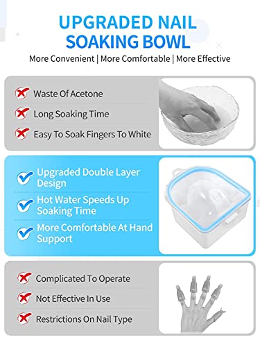 Nail Soaking Bowl, Soak Off Gel Polish Dip Powder Remover Hand Acetone Nail Soak Off Bowl Manicure Bowl With Triangle Cuticle Peeler And Stainless Steel Cuticle Pusher Nail Art Tool (Blue-1Piece) #TOP3