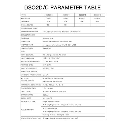 fantaxi DSO2D15 Medidor de osciloscópio digital Oscilômetro de mesa Oscilômetro de 800 * 480 Pixel 7