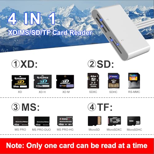 Memory Stick Pro Duo Adapter - 4 in 1 SD/TF/MS/XD Card Reader Digital Camera Adapter for Sony Cybershot SD Card, Lightning/USB-C/USB-A XD-Picture-Card Reader for iPhone 16/15/14/iPad/PC/Android/MAC - Thumbnail 2