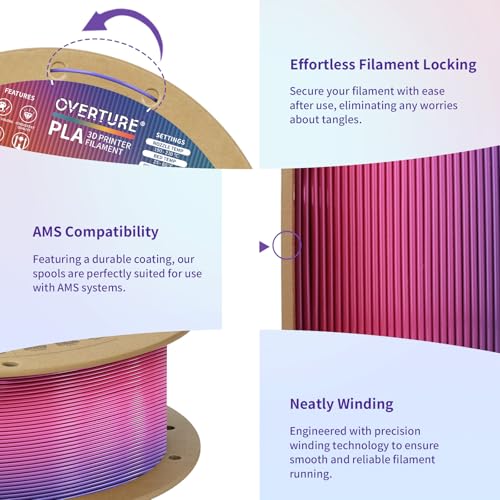 Image of OVERTURE Rainbow PLA Filament 1.75mm, Neatly Wound 3D Printer Filament 1kg Spool (2.2lbs), Dimensional Accuracy + /- 0.02 mm, Fit Most FDM 3D Printers (Aurora Berry)