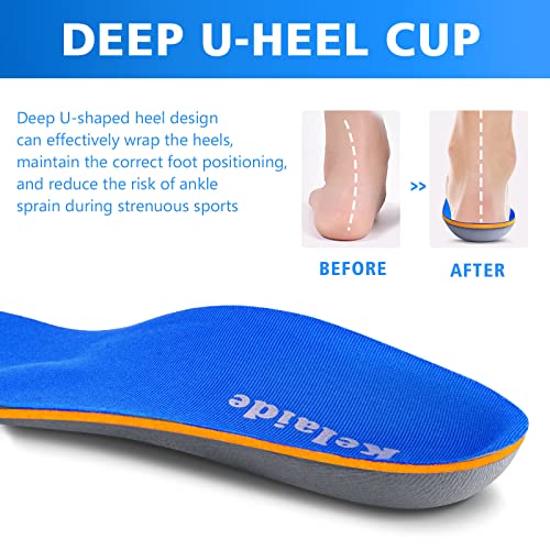 Kelaide Arch Support Insoles Relief Plantar Fasciitis, Comfort Orthotic Inserts For Flat Feet, Feet Pain, Pronation, Shoes Insoles For Men And Women #TOP2