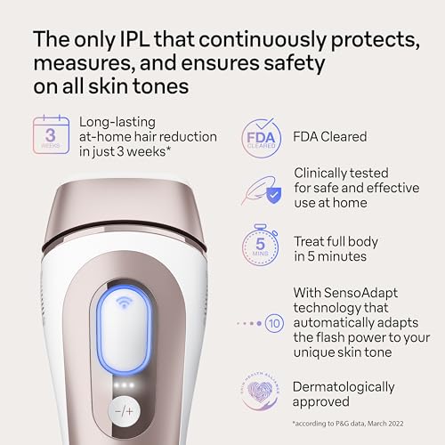 Braun Smart IPL, Skin i·Expert Pro 7, VOGUE's Best Hair Removal Device, IPL Hair Removal for Women and Men, Permanent Laser Hair Reduction At-Home, World's 1st Smart App, 4 Heads, IPL7387 - Thumbnail 3