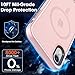 MOCCA Strong Magnetic for iPhone XR Phone Case, [Compatible with Magsafe][Mil-Grade Drop Protection] Slim Thin Translucent Matte Protective Cover Case for iPhone XR Case 6.1'', Pink