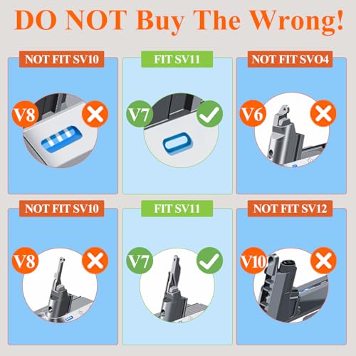 BOTKK Professional Replacement for Dyson V7 Battery Replacement SV11, Compatible with Dyson V7 Motorhead Animal Absolute Trigger Fluffy HEPA Car+Boat Mattress Vacuum 225403 229687 by BOTKK - Used condition - Image 8