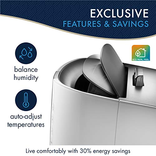 DeLonghi Portable Air Conditioner 12,000 BTU,cool large rooms up to 500 sq ft,remote,energy saving mode,extremely Quiet,AC Unit for room,dehumidifier,fan,programmable,window venting kit,EX360LVYN