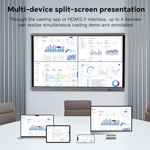 Image of 55 inch Smart Board, 4K Digital Whiteboard for Office, Hybrid Work & Classrooms, Google EDLA-Certified Interactive Whiteboard with Android 14, OTA Updates & Open Apps Ecosystem, 8+128GB Storage