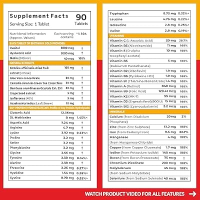 Biotin Supplement with 50 Multivitamins for All | 90 Tablets by Novus Life Sciences Pvt. Ltd