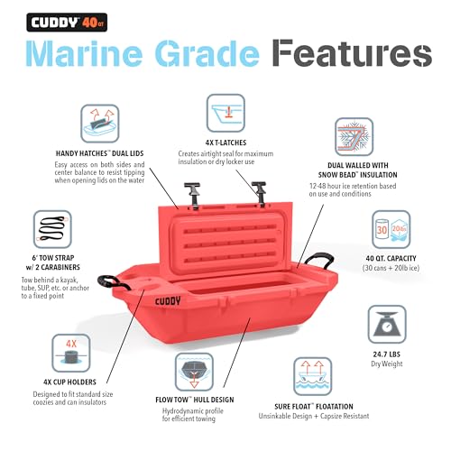 image for GoSports Outdoors Cuddy Floating Cooler and Dry Storage Vessel for Lan