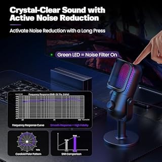 GUEVWES USB Microfono PC Gaming RGB: PC Gaming Microfoni per PS4 & PS5 - Microphone con Pulsante di Silenziamento - Podcast Micro per Youtuber - Regalo Cancellazione del Rumore Microfono per Gamer